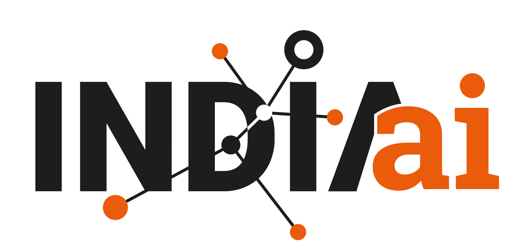 INDIAai logo