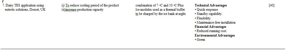 Different case studies of low temperature thermal storage systems - 7