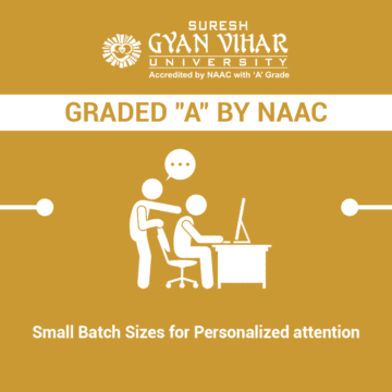 Gyan Vihar