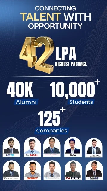 gyan vihar